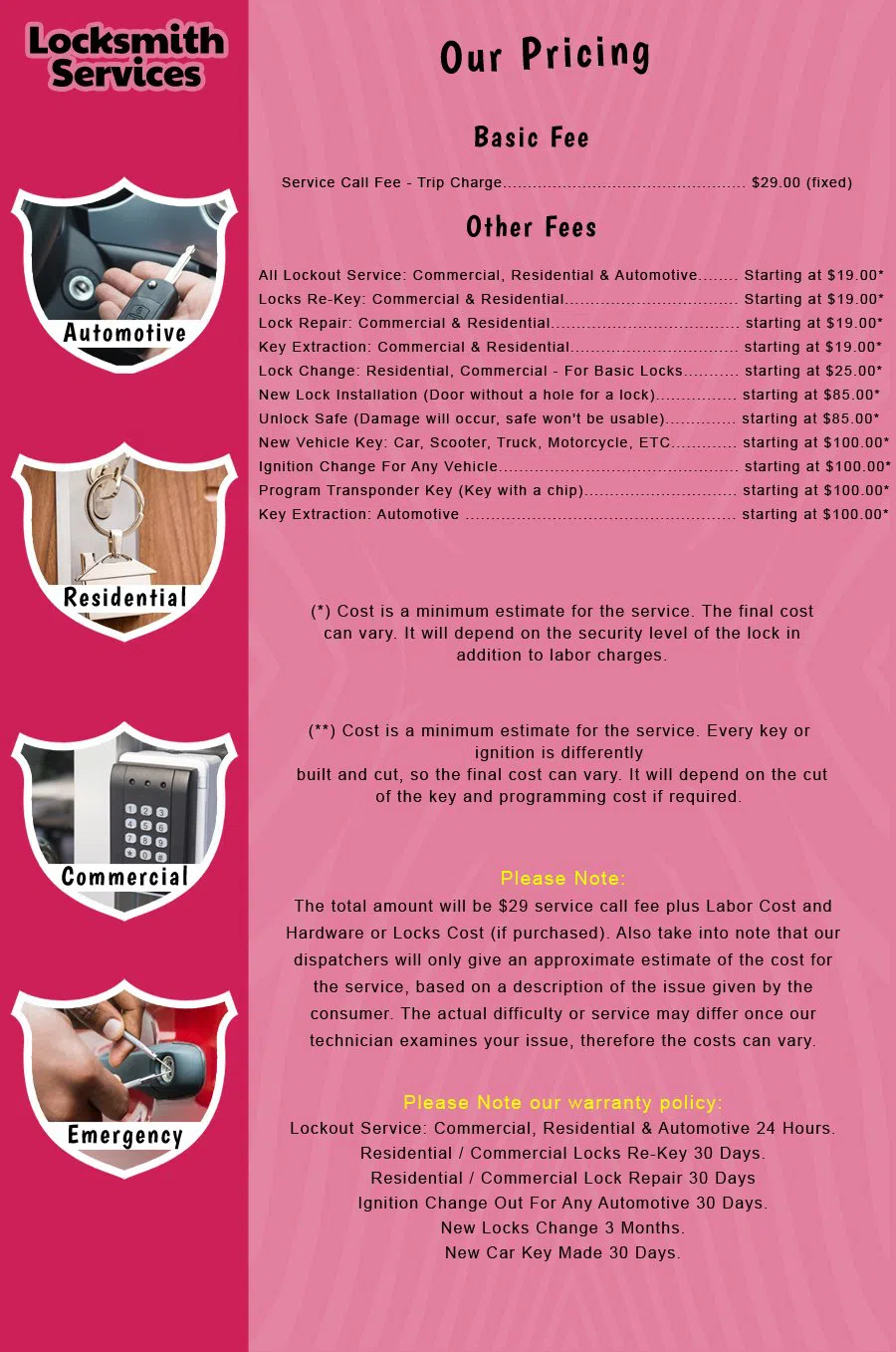 Mullica Hill NJ Locksmith Store Mullica Hill, NJ 856-210-2505 - price-list-c-18